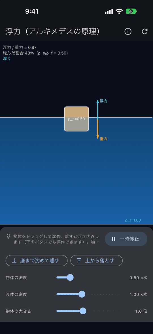 Float or sink? Density decides