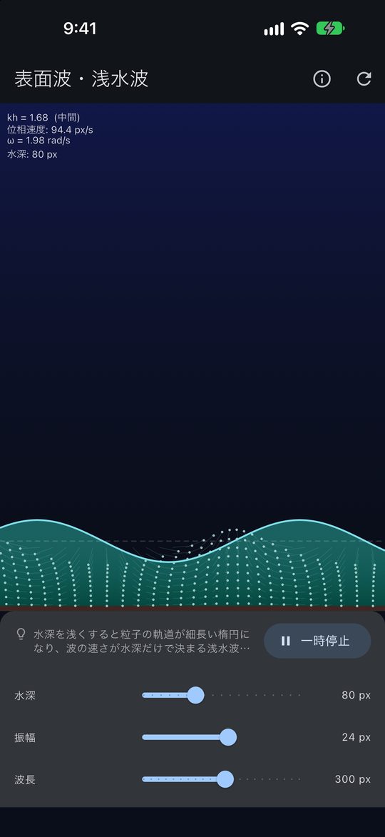 Depth sets the wave speed